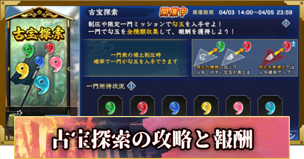【信長の野望 覇道】古宝探索の攻略と報酬(S14)10年目・夏