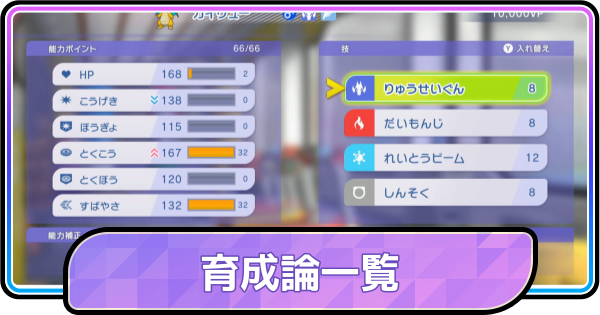 【ポケモンチャンピオンズ】育成論一覧