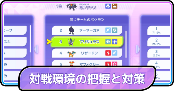 【ポケモンチャンピオンズ】対戦環境の把握と対策のやり方