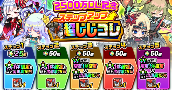 【ポコダン】2500万DL記念ステップアップ超じじコレは引くべき？【ポコロンダンジョンズ】