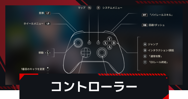 【NTE】コントローラーは使える？【ネバエバ】