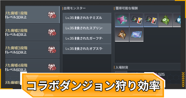 【RFオンラインネクスト】コラボダンジョンの狩り効率と検証結果【RFオンネク】