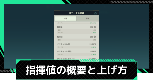 【ファウンデーション】指揮値の効果と上げ方【銀河フロンティア】
