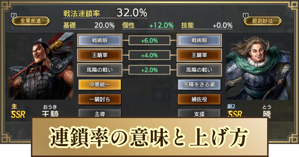 【キングダム 覇道】連鎖率の意味と上げ方