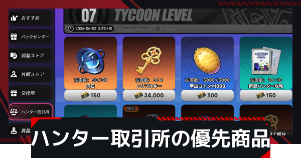 【NTE】ハンター取引所の優先商品と解放条件【ネバエバ】