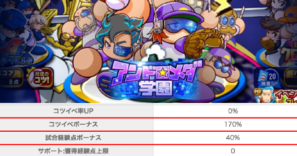【パワプロアプリ】アンドロメダ強化野手で適正がありそうなキャラ一覧【パワプロ】