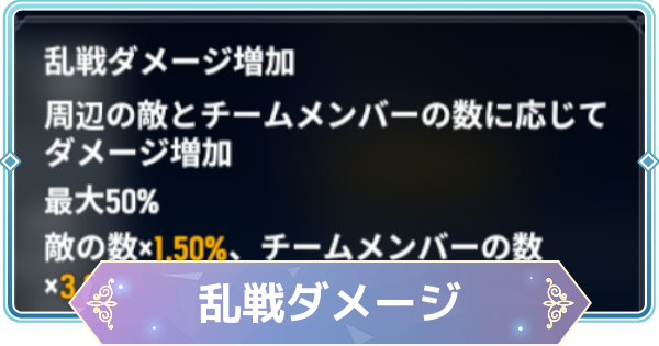 【モンギル】乱戦ダメージとは？乱戦ダメージの強化方法【STAR DIVE】