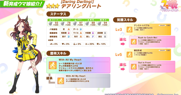 【ウマ娘】デアリングハート(星3)の評価とイベント