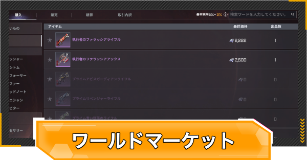 【RFオンラインネクスト】ワールドマーケットのメリットと注意点【RFオンネク】