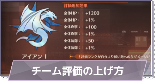 【ドラガク】チーム評価の上げ方【ドラゴンブラッド：スレイヤーズ学院】