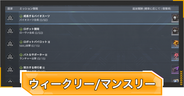 【RFオンラインネクスト】ウィークリー/マンスリーミッションのおすすめと選び方【RFオンネク】