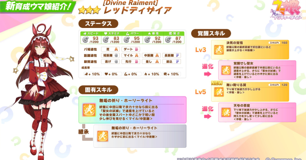 【ウマ娘】レッドディザイア(星3)の評価とイベント