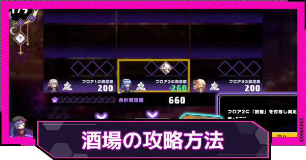 【ドットアビス】酒場の攻略方法と報酬