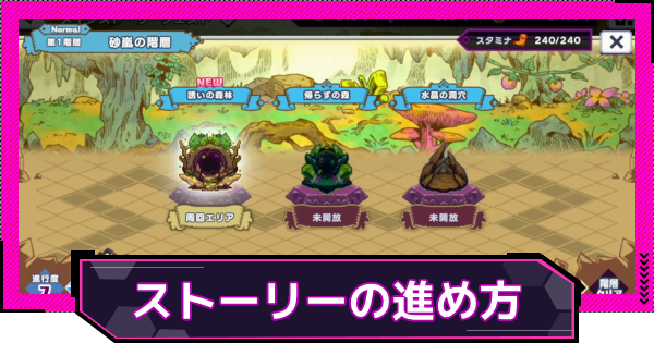【ドットアビス】メインストーリーの進め方と解放コンテンツ