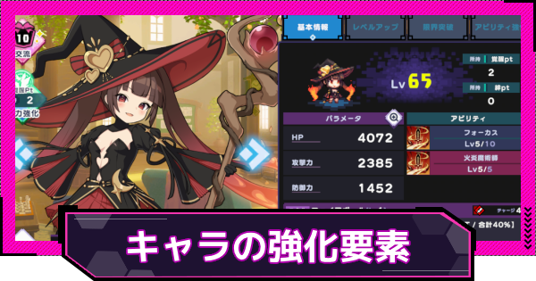 【ドットアビス】キャラの強化要素と優先度まとめ