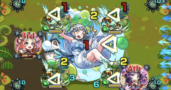 【モンスト】ドドリー【究極】の攻略と適正キャラ｜ドキドキ！空からの祝福バルーン