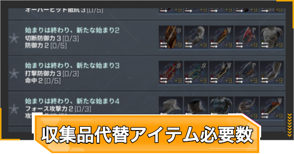 【RFオンラインネクスト】収集品代替アイテムの必要数一覧【RFオンネク】