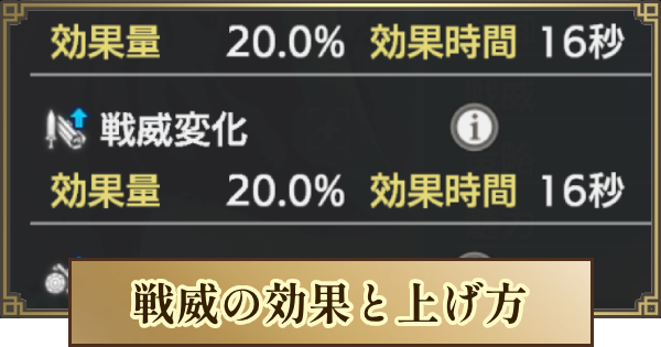 【キングダム 覇道】戦威の効果とステータスの上げ方