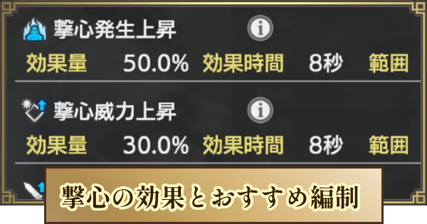 【キングダム 覇道】撃心の効果とおすすめ編制