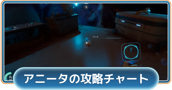 【サブノーティカ2】アニータの攻略チャート【Subnautica2】