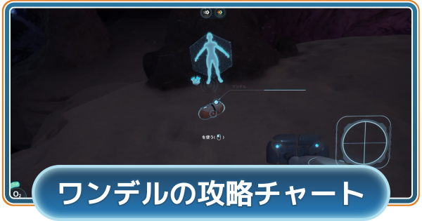 【サブノーティカ2】ワンデルの攻略チャート【Subnautica2】