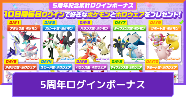 【ポケモンユナイト】5周年ライセンスボックスのおすすめポケモン【UNITE】