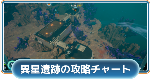 【サブノーティカ2】異星遺跡の攻略チャート【Subnautica2】