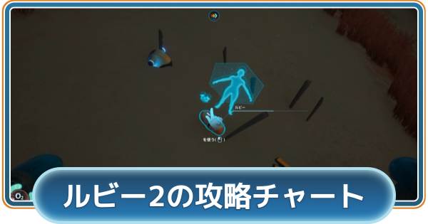 【サブノーティカ2】ルビー2の攻略チャート【Subnautica2】