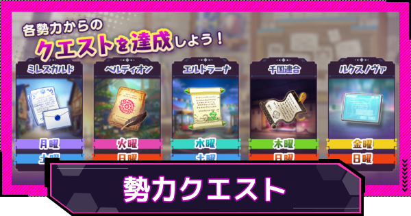 【ドットアビス】勢力クエストの攻略と報酬