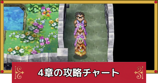 【ドラクエ4】4章の攻略チャート【ドラゴンクエスト4】