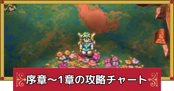【ドラクエ4】序章〜1章の攻略チャート【ドラゴンクエスト4】
