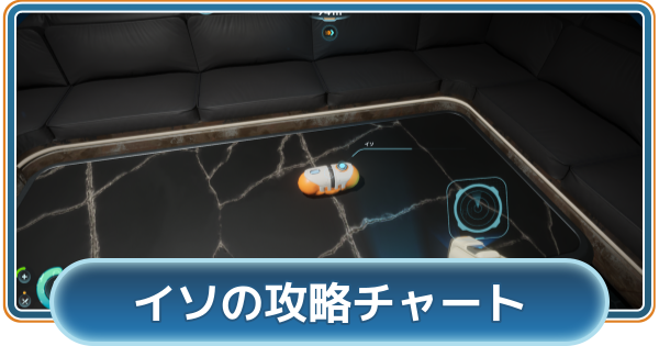 【サブノーティカ2】イソの攻略チャート【Subnautica2】