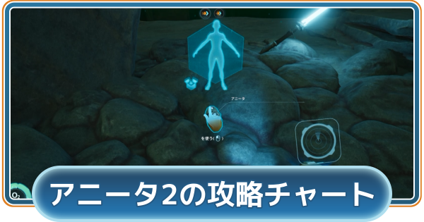 【サブノーティカ2】アニータ2の攻略チャート【Subnautica2】