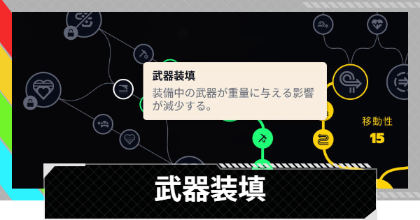 【ARC Raiders】武器装填の性能と評価｜スキル解説【アークレイダース】
