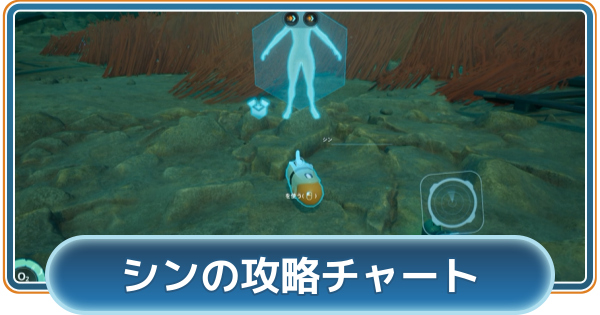 【サブノーティカ2】シンの攻略チャート【Subnautica2】