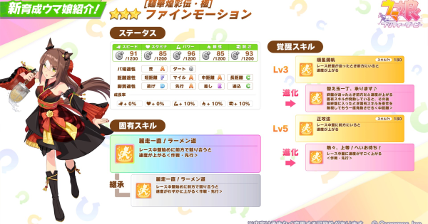 【ウマ娘】ファインモーション(ラーメン)の評価とイベント