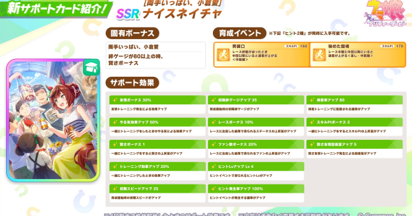 【ウマ娘】ナイスネイチャ(SSR新賢さ)の評価とイベント