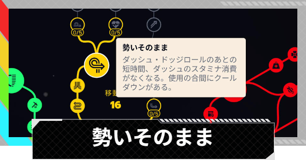 【ARC Raiders】勢いそのままの性能と評価｜スキル解説【アークレイダース】