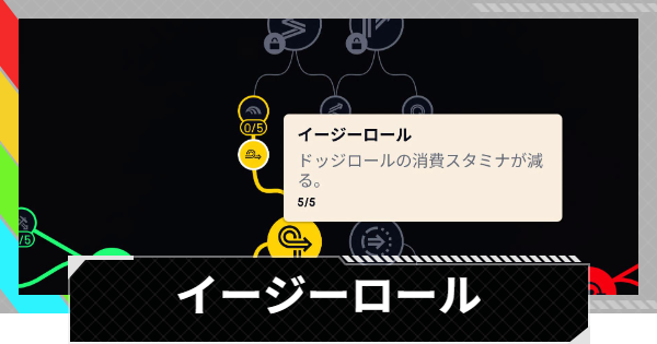 【ARC Raiders】イージーロールの性能と評価｜スキル解説【アークレイダース】