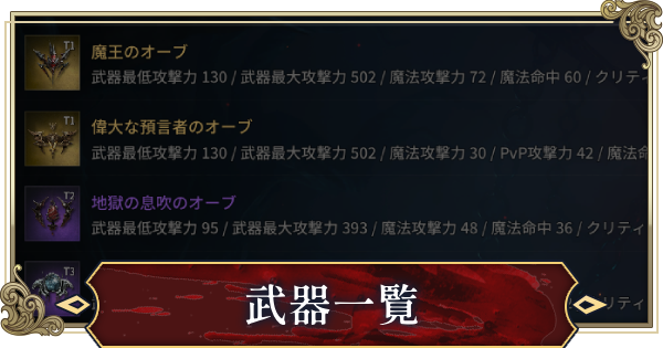 武器一覧