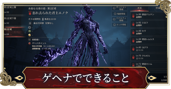 ゲヘナの解放条件とできること