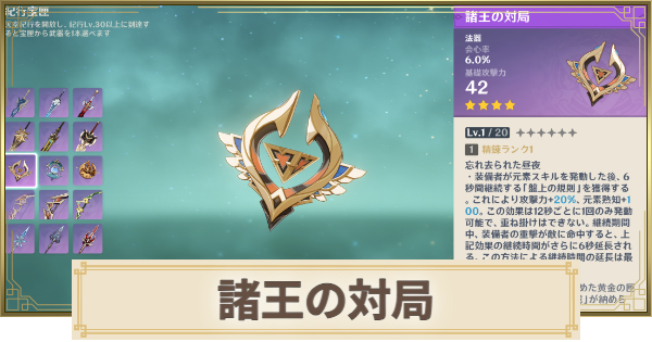 【原神】諸王の対局の評価とおすすめキャラ