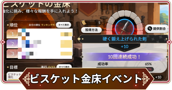 【セナリバ】ビスケットの金床イベントのやり方と報酬【セブンナイツ リバース】