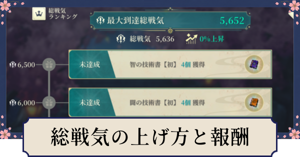 【幻想水滸伝スターリープ】総戦気の上げ方と報酬