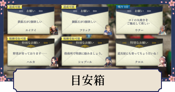【幻想水滸伝スターリープ】目安箱の解放条件とできること