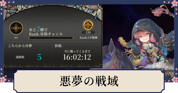 【幻想水滸伝スターリープ】悪夢の戦域の解放条件と報酬・攻略のコツ