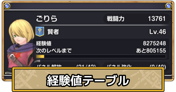 【スマグロ】経験値テーブルと必要経験値一覧【ドラクエスマッシュグロウ】