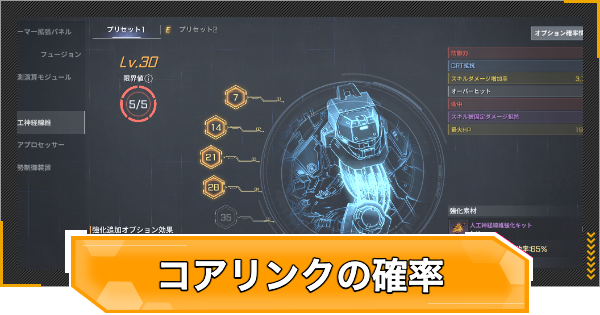 【RFオンラインネクスト】コアリンクの進め方｜確率と消費素材の目安【RFオンネク】
