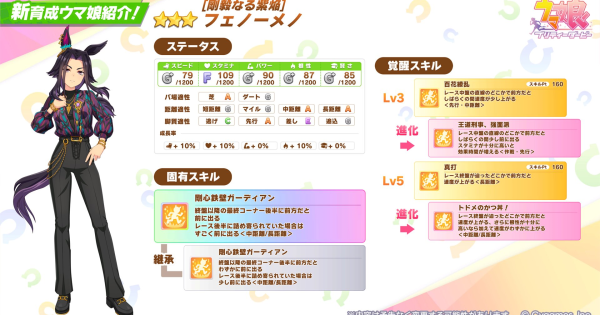 【ウマ娘】フェノーメノ(新衣装)の評価とイベント