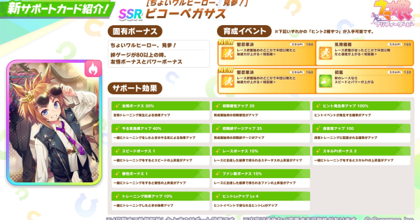 【ウマ娘】ビコーペガサス(SSR根性)の評価とイベント